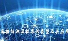 区块链溯源技术的类型及