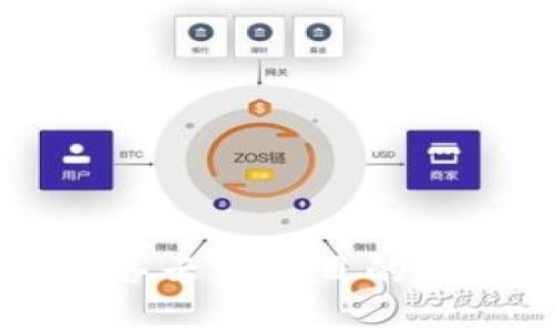 区块链网络云盘项目的种类与特点