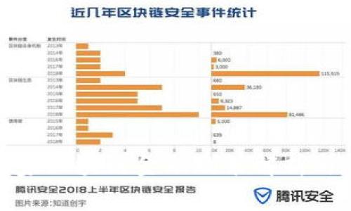 : 国家区块链金融政策解析与展望