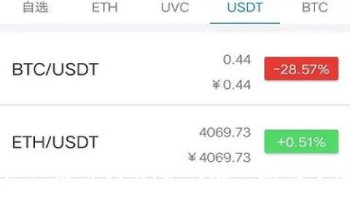 tpWallet使用指南：如何在以太坊中兑换币