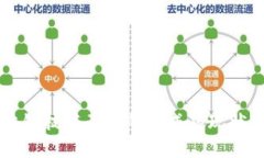 区块链技术面临的未成熟