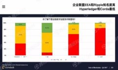 如何下载和使用tpWallet：完