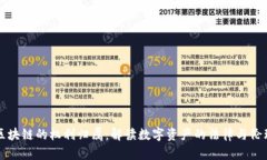区块链的权利归属：解读