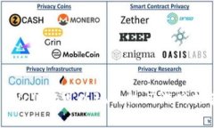 tpWallet可以玩的热门游戏推