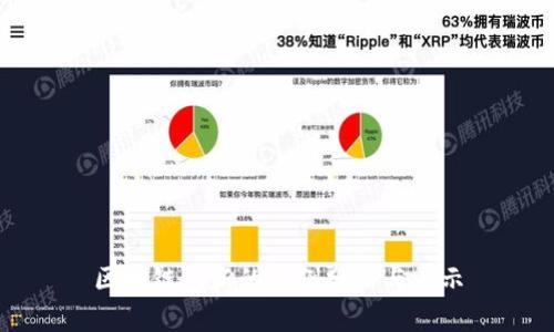 区块链创新的案例分析与启示