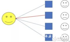 区块链技术的全面解析与