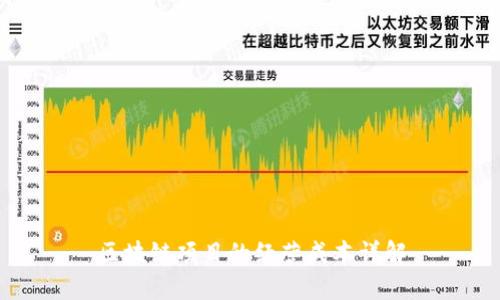 区块链项目的经营成本详解