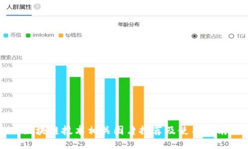区块链技术相关图片推荐及使用指南