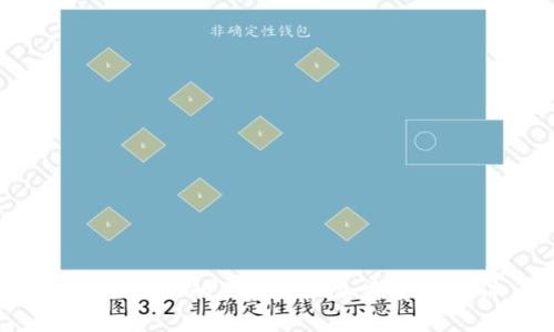 探索TED上的区块链和加密货币演讲