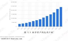 海南区块链医疗平台的现