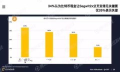 如何从交易所提到tpWalle