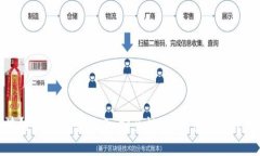 区块链的密码学特点：安