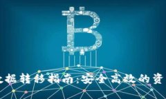TPWallet数据转移指南：安全