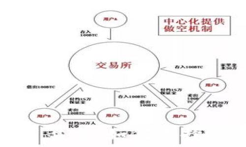   
十大靠谱区块链项目盘点：如何选择安全可靠的投资目标